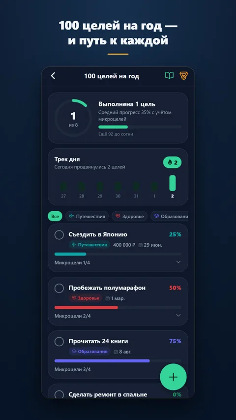 Экран целей на год